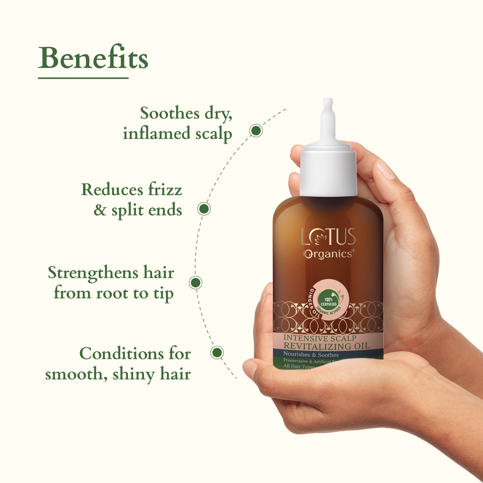 Lotus Herbals Organics+ Intensive Scalp Revitalizing Oil, 100ml