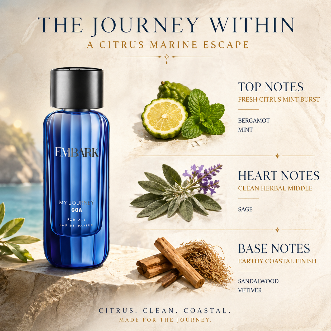 Embark Perfumes Journey Goa For All - Eau De Parfum (EDP) CITRUS - MARINE, 15 ml