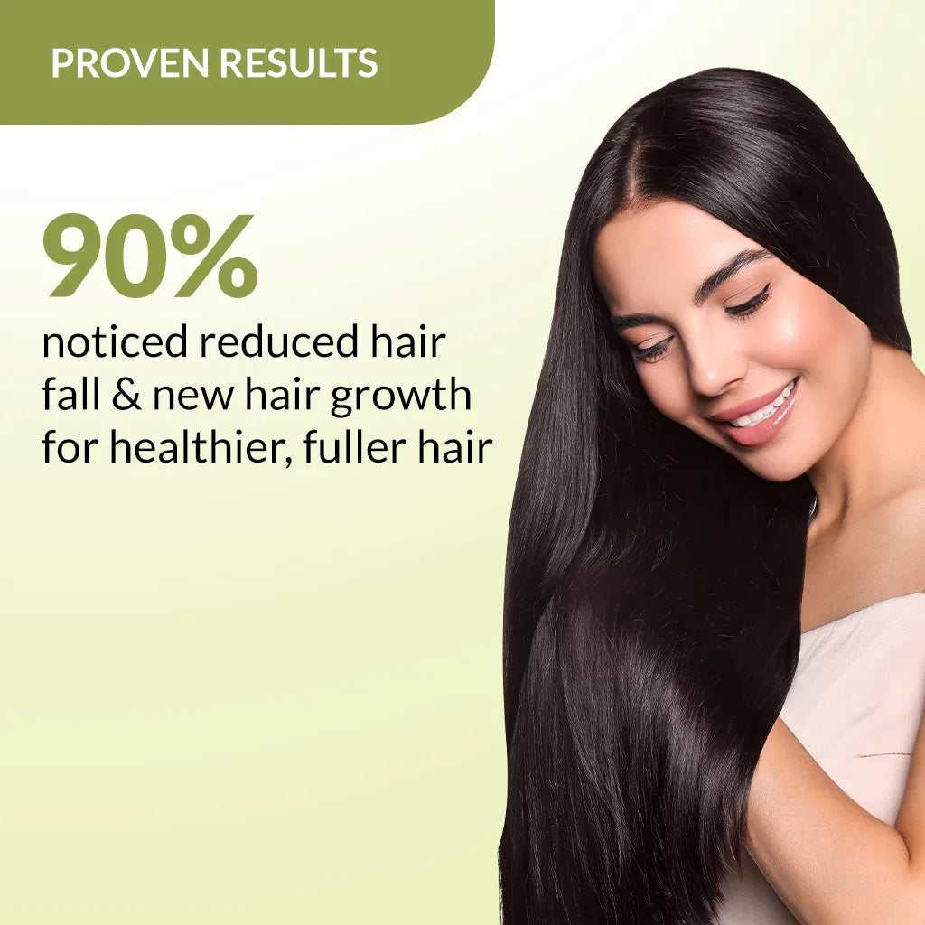 Fixderma Kairfoll Anti Hair Loss Tablet | Biotin Tablets to Stop Hair Loss & Thinning, 60 Tablets - Image 4 - Buy from Indicrest
