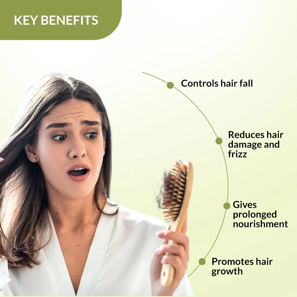Fixderma Kairfoll Anti Hair Loss Shampoo | Vital Amino Acids to Revitalize and Promote Hair Growth, 200ml - Image 2 - Buy from Indicrest