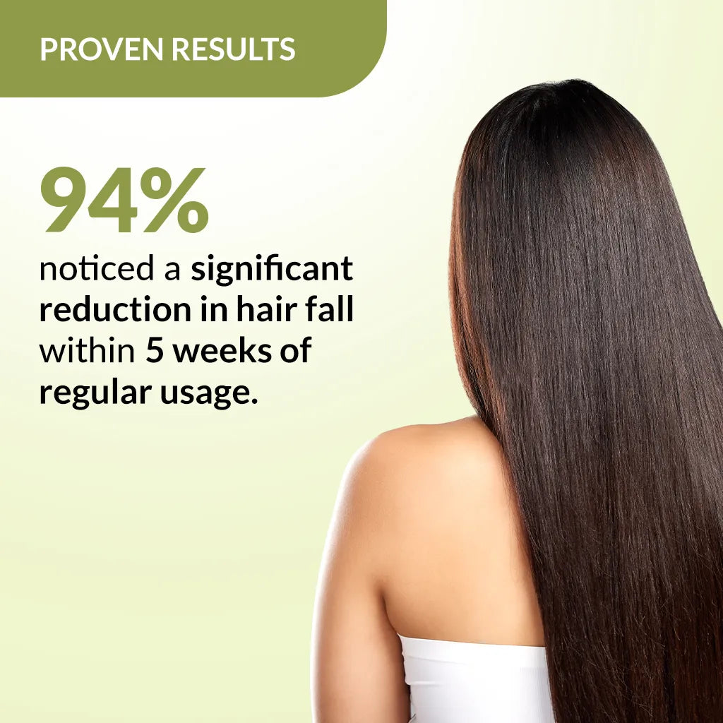 Fixderma Kairfoll Anti Hair Loss Shampoo | Vital Amino Acids to Revitalize and Promote Hair Growth, 200ml - Image 6 - Buy from Indicrest