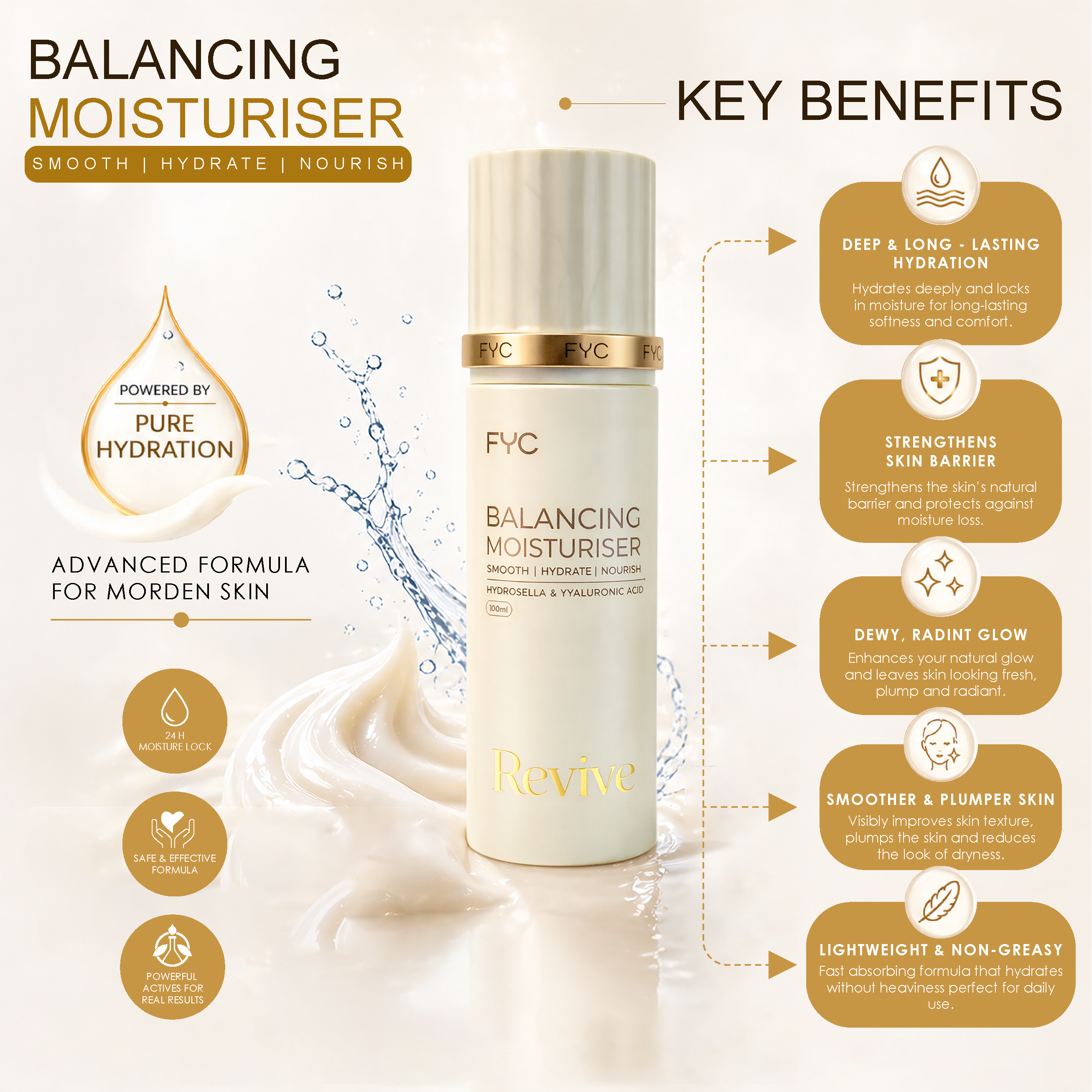 fyc-professional-balancing-moisturiser-revive-100ml - Image 2 - Buy from Indicrest