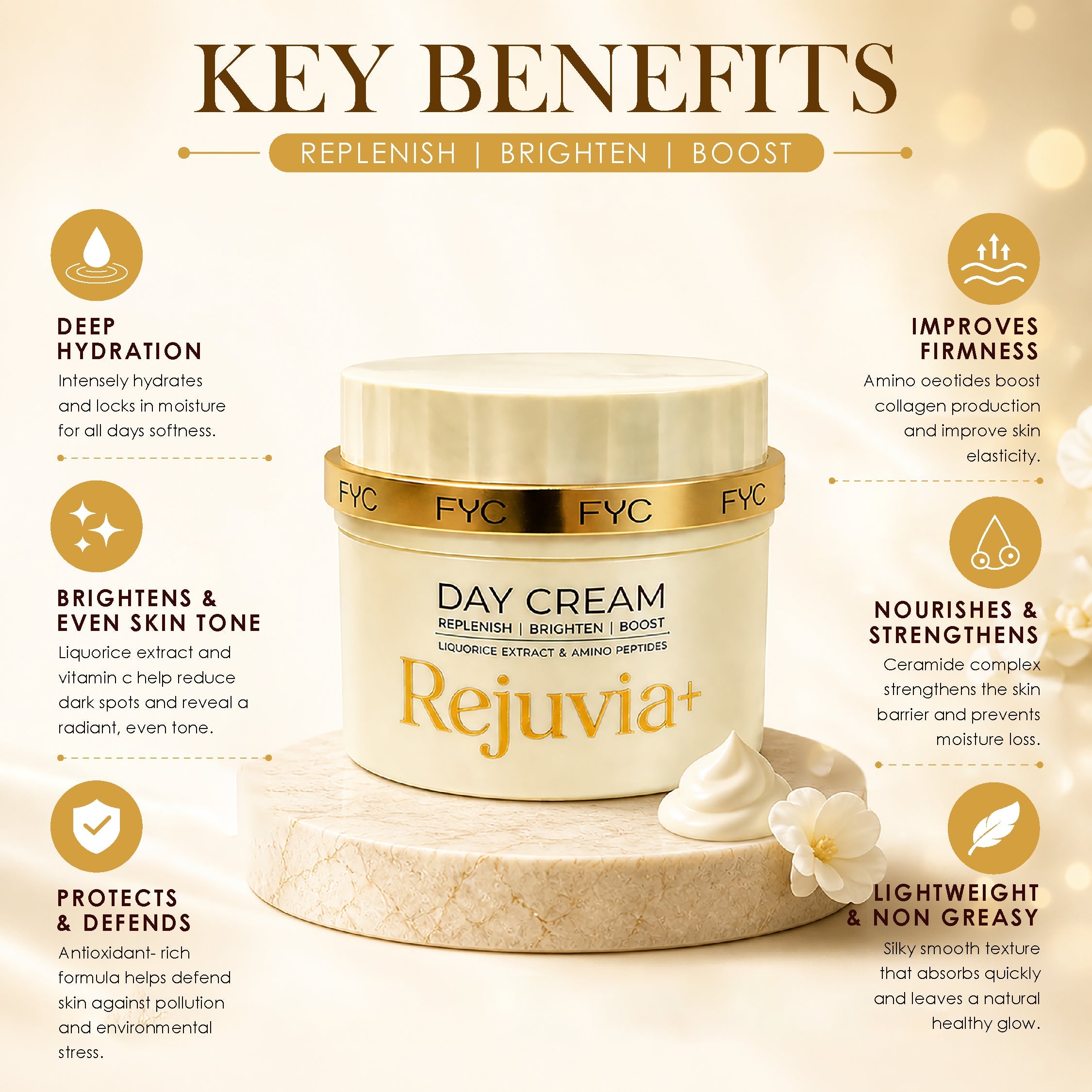 fyc-professional-day-cream-50g - Image 2 - Buy from Indicrest