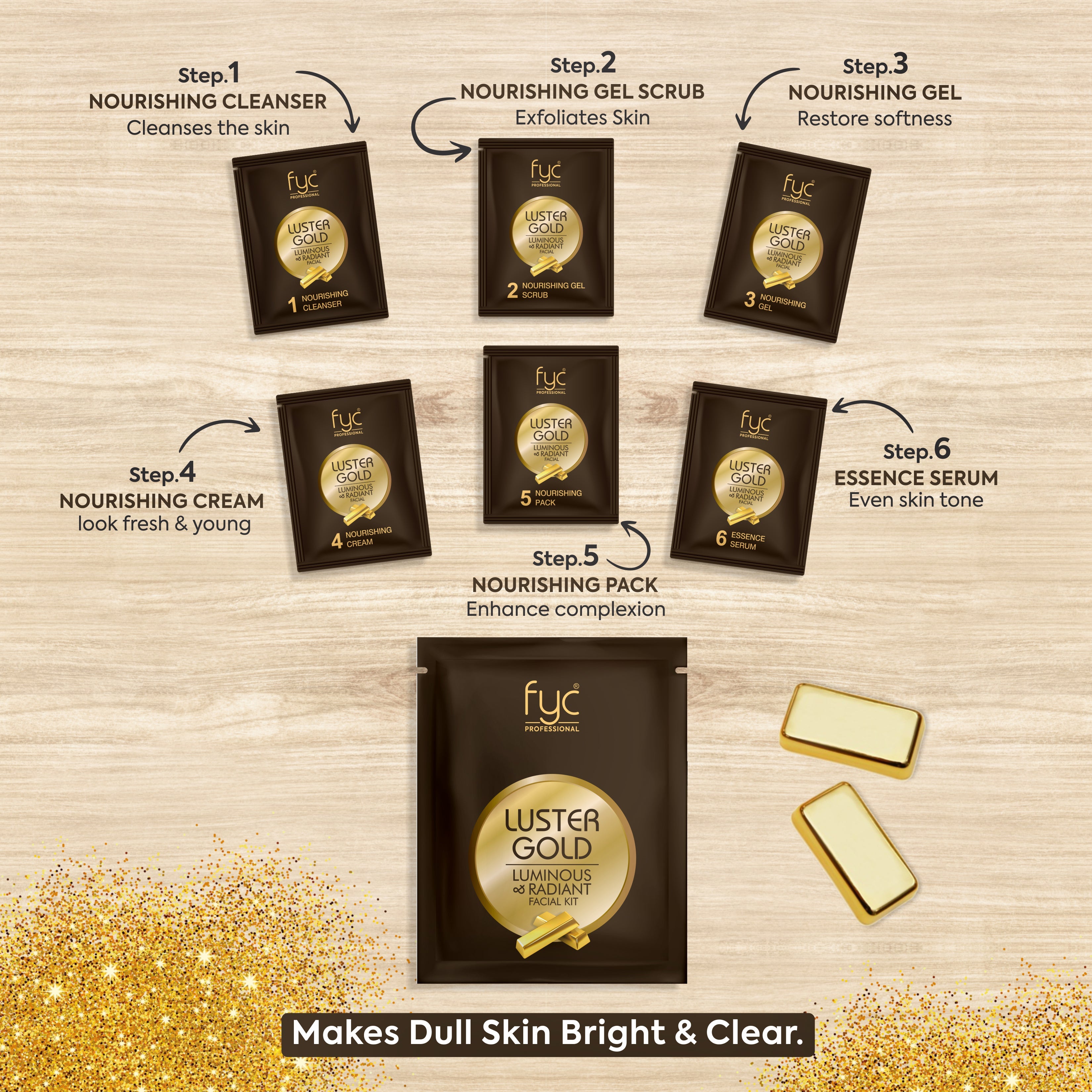 fyc-professional-luster-gold-pouch-facial-kit - Image 2 - Buy from Indicrest
