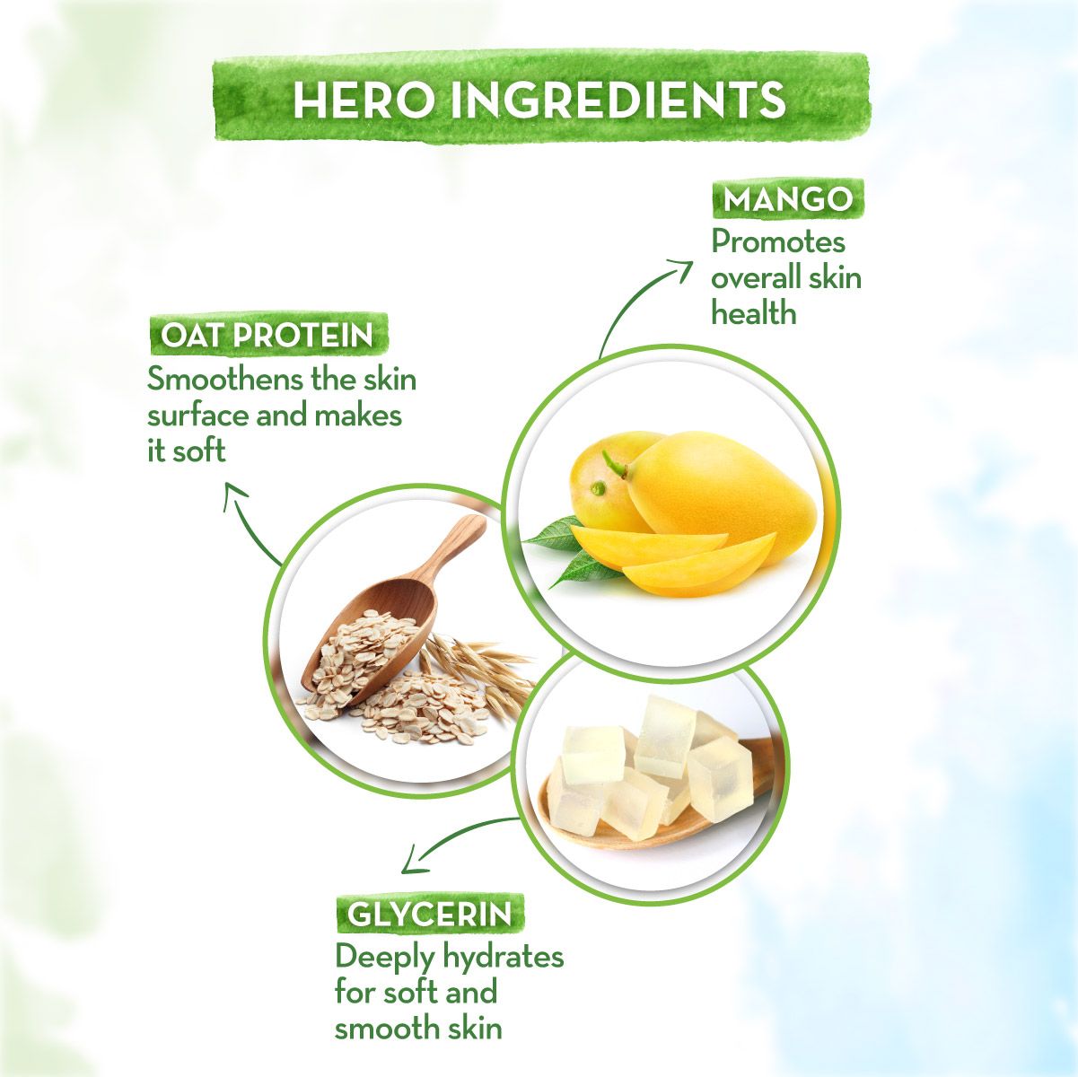 Mamaearth Major Mango Body Wash For Kids with Mango and Oat Protein, 300ml - Image 3 - Buy from Indicrest