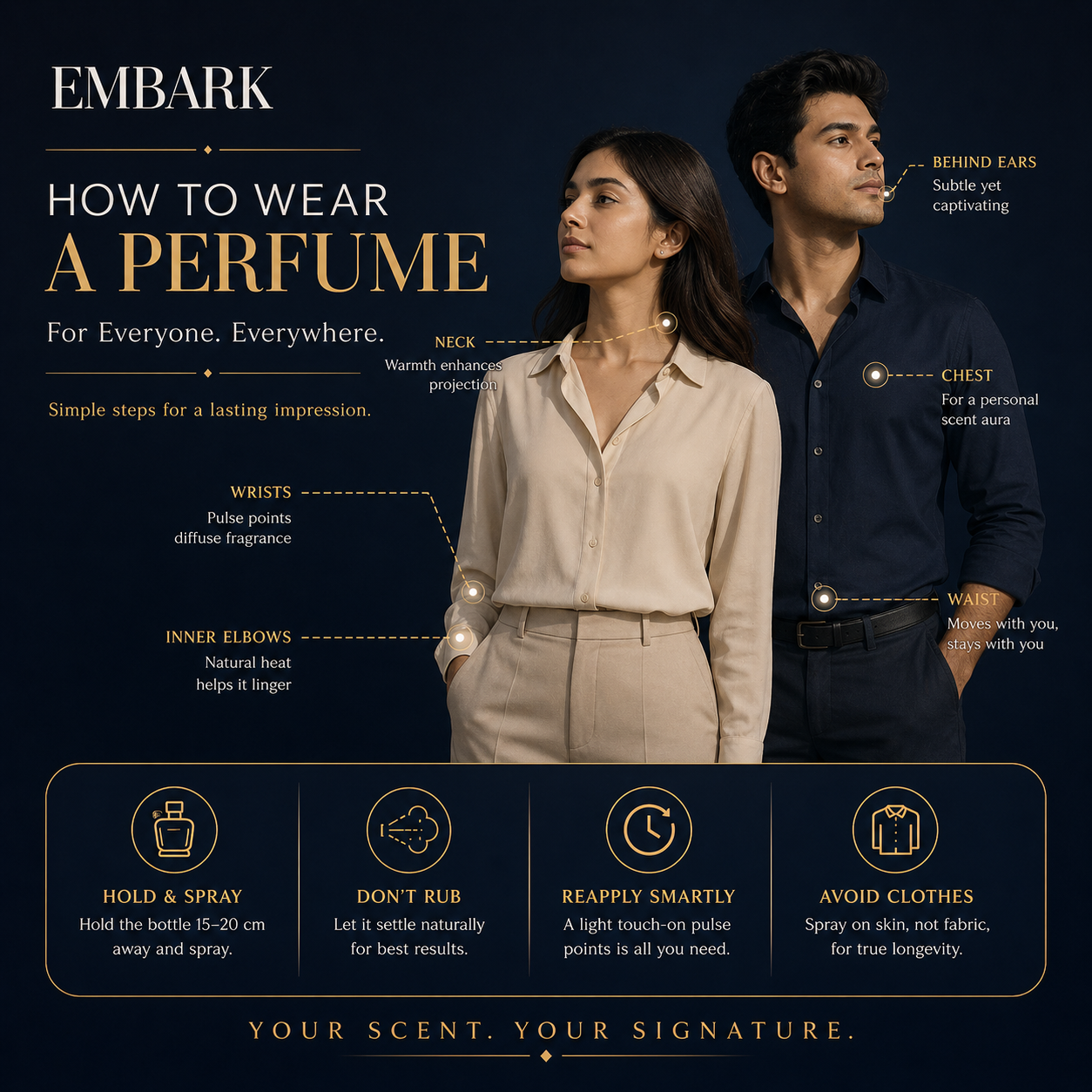 Embark Perfumes Marine Oud For All - Eau De Parfum (EDP) FRESH - WOODY, 100 ml