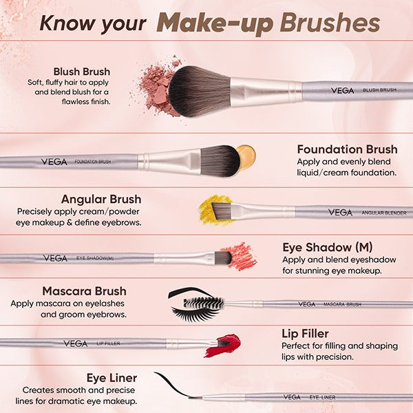 Vega Make-Up Brushes (Set of 7) - MBNS-07