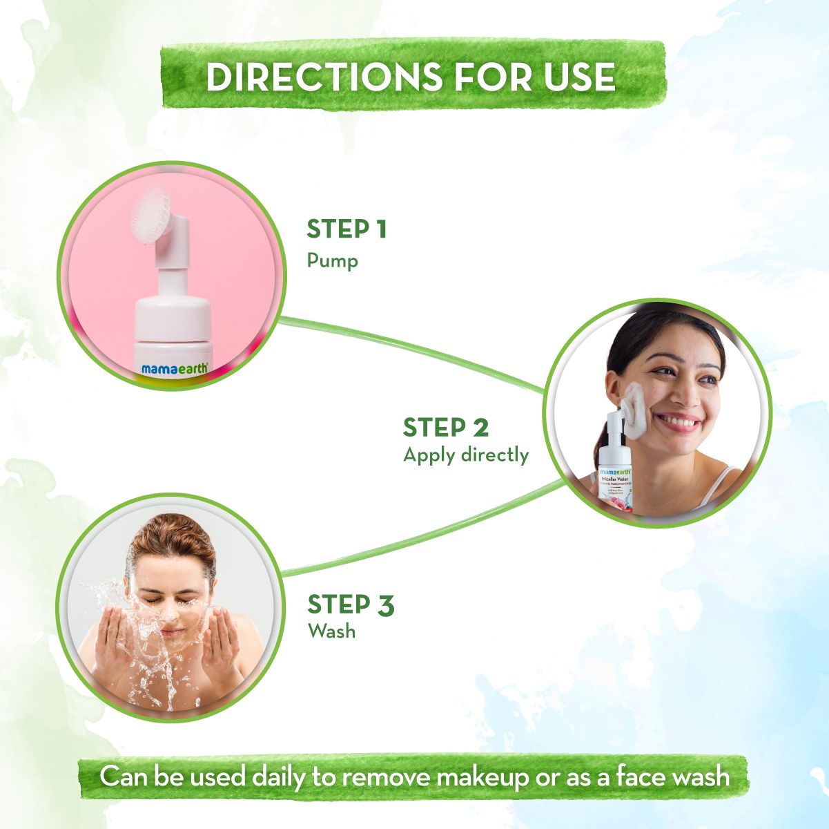 Mamaearth Micellar Water Foaming Makeup Remover with Rose Water and Glycolic Acid for Makeup Cleansing, 150ml - Image 5 - Buy from Indicrest
