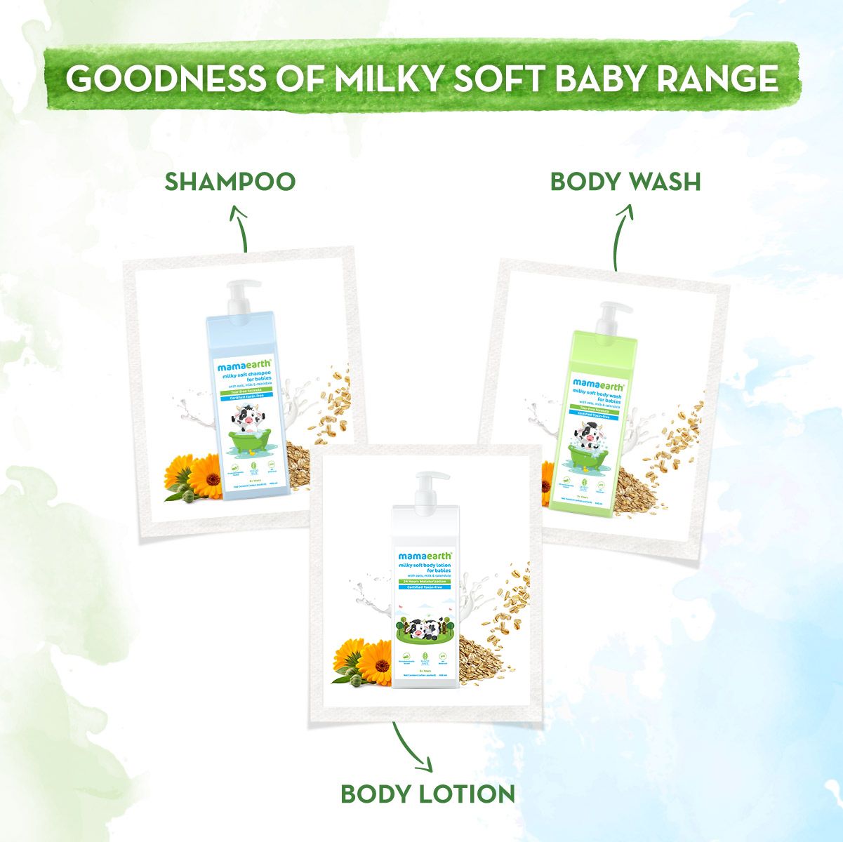 Mamaearth Milky Soft Body Lotion for Babies with Oats, Milk & Calendula, 25ml - Image 5 - Buy from Indicrest
