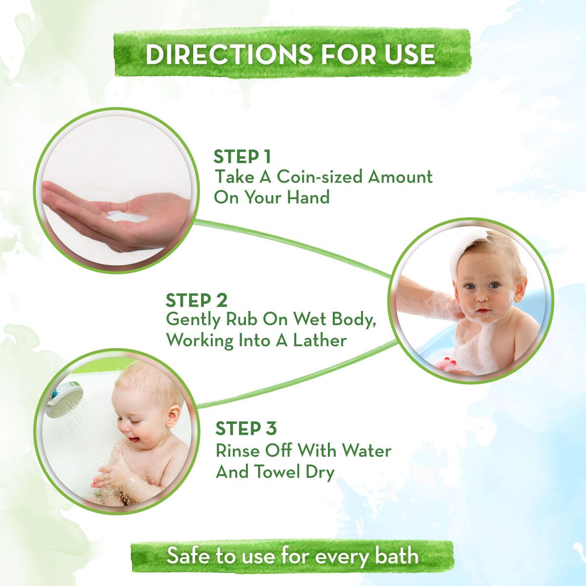 Mamaearth Milky Soft Body Wash for Babies with Oats, Milk and Calendula, 25ml - Image 4 - Buy from Indicrest