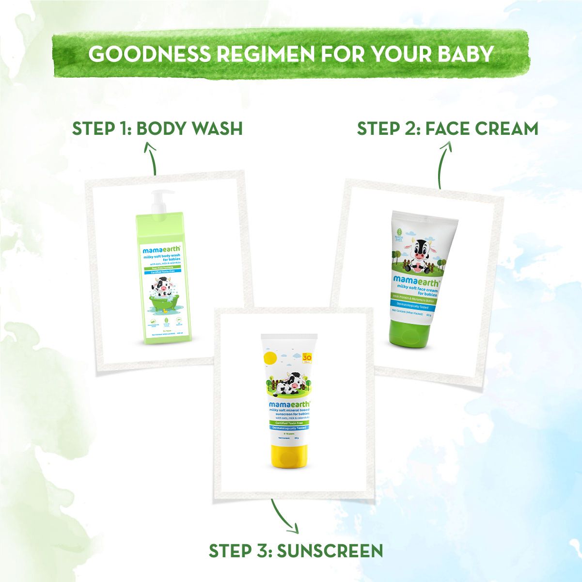 Mamaearth Milky Soft Mineral Based Sunscreen SPF 30 & PA+++ With Oats, Milk and Calendula for Babies, 80g - Image 7 - Buy from Indicrest