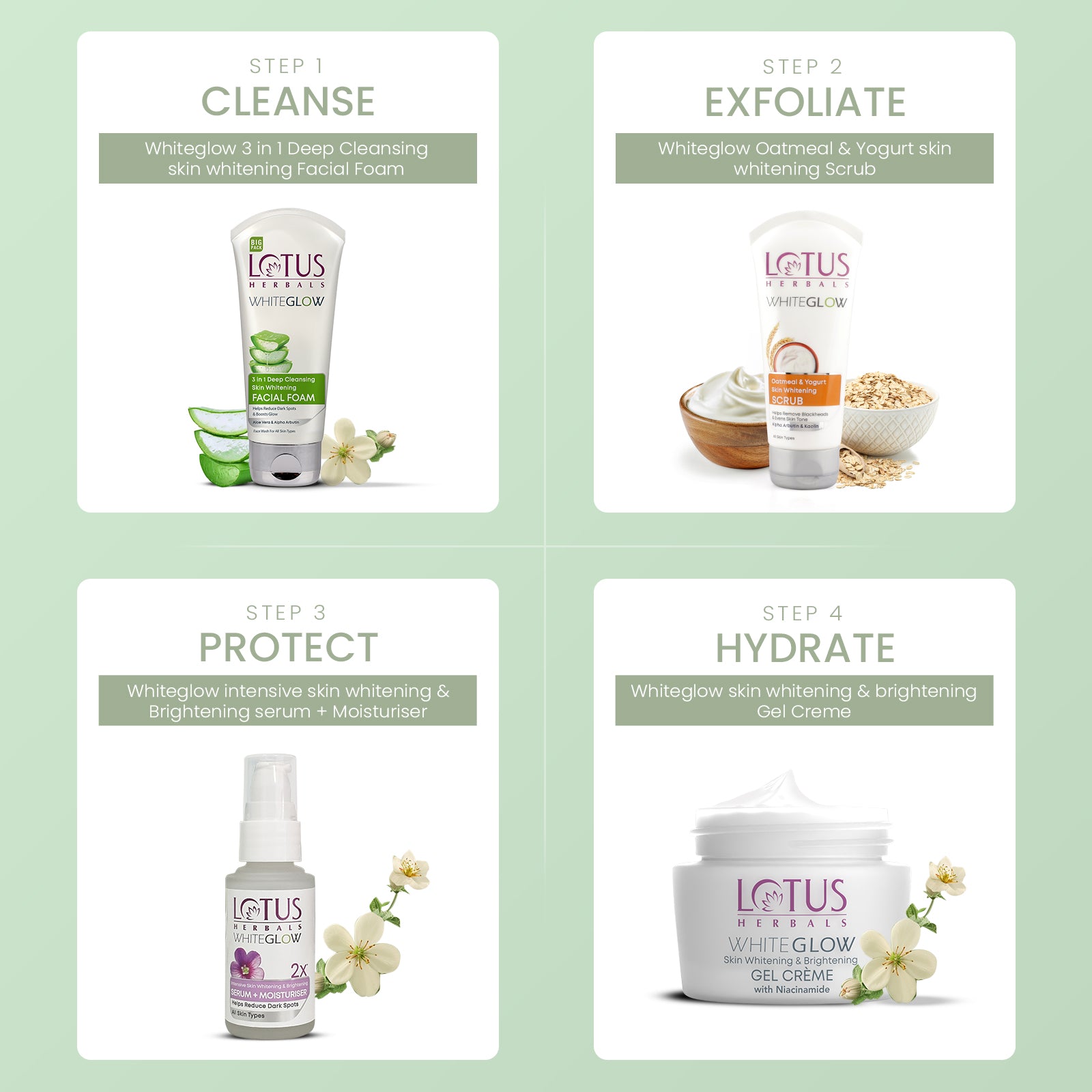 Lotus Herbals WhiteGlow 3 In 1 Deep Cleansing Skin Brightening Facial Foam Big, Pack of 3