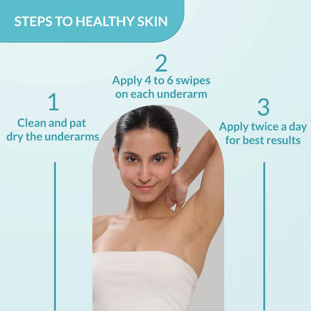 Fixderma Nigrifix Underarm Lightening Roll On | 6% AHA to Reduce Underarm Pigmentation in 2 Weeks, 60ml - Image 6 - Buy from Indicrest