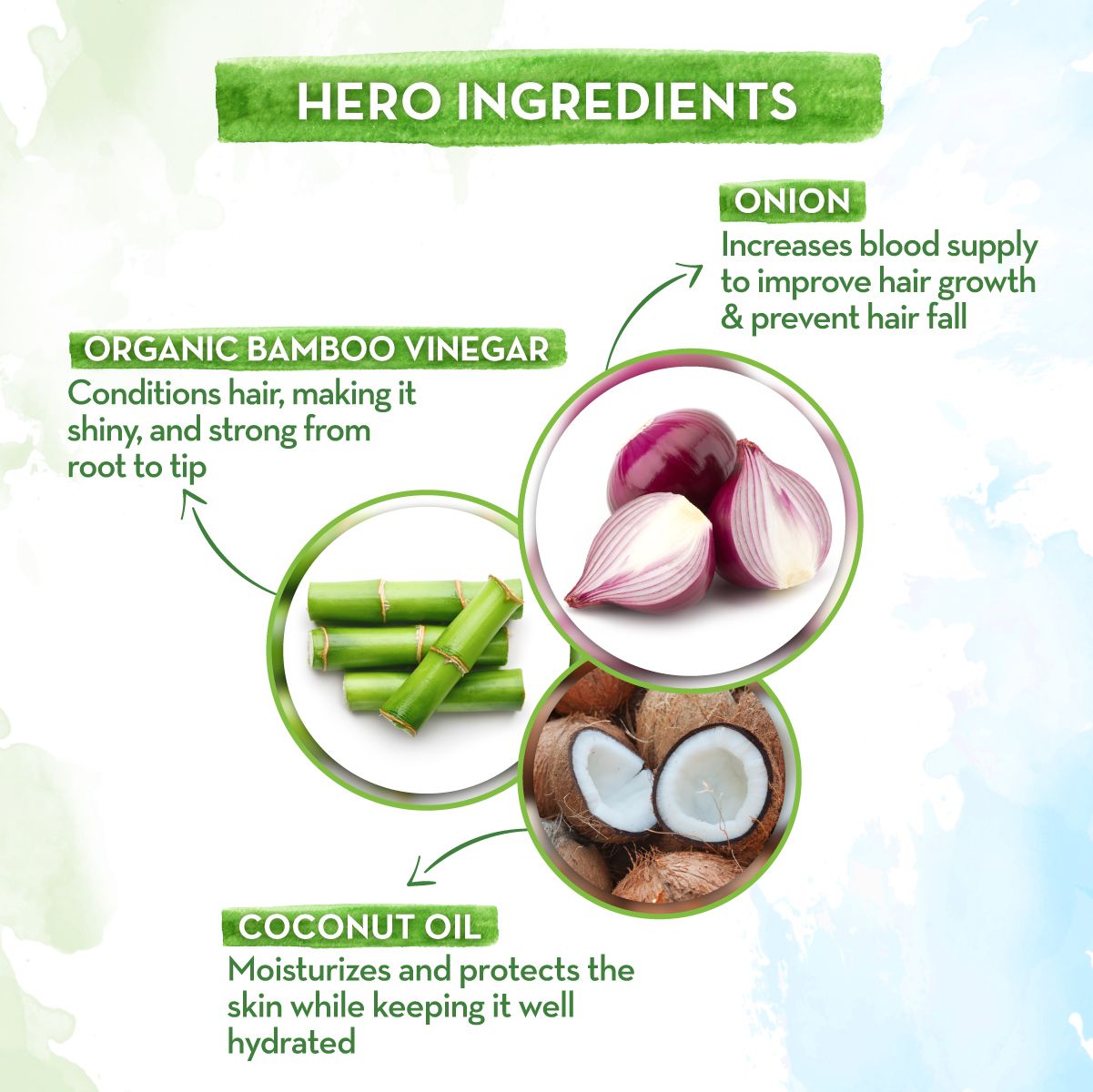 Mamaearth Onion Hair Mask, For Hair Fall Control, With Onion Oil and Organic Bamboo Vinegar, 200ml - Image 4 - Buy from Indicrest