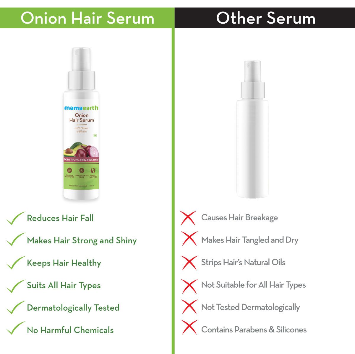 Mamaearth Onion Hair Serum with Onion and Biotin for Strong, Frizz-Free Hair, 100ml - Image 2 - Buy from Indicrest