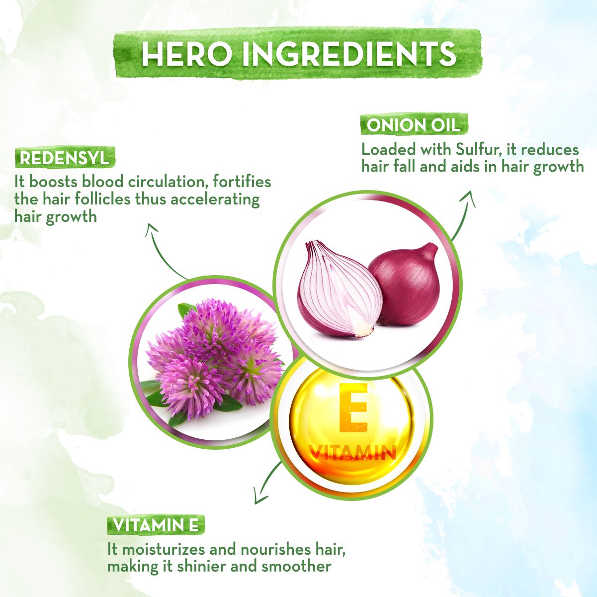 Mamaearth Onion Hair Styling Cream for Men with Onion & Redensyl for Nourishment & Styling, 100g - Image 3 - Buy from Indicrest
