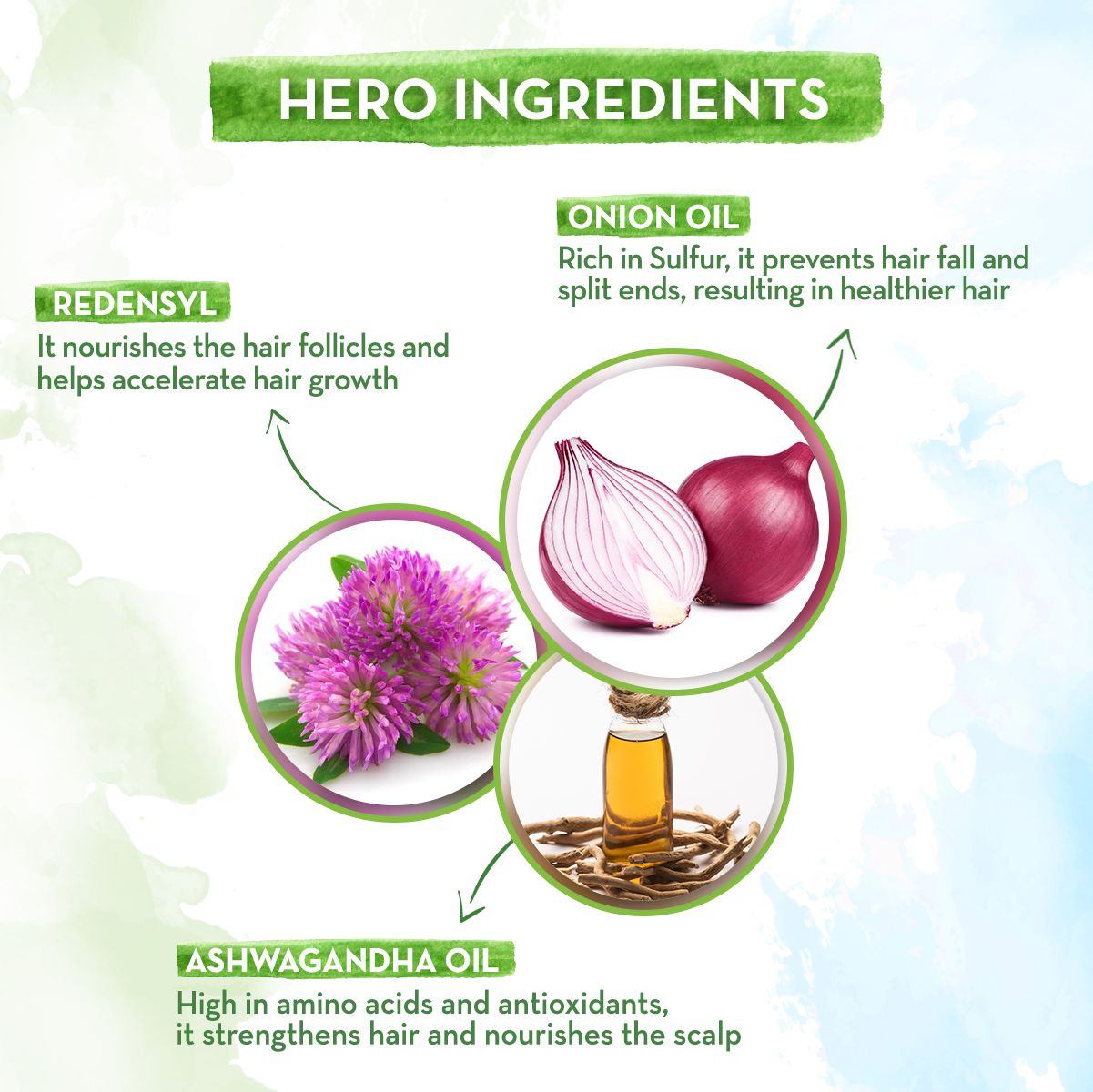 Mamaearth Hair Oil Booster, 30ml | Onion - Image 3 - Buy from Indicrest