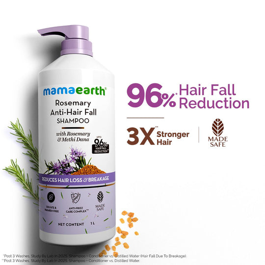 Mamaearth Rosemary Anti-Hair Fall Shampoo with Rosemary & Methi Dana for Reducing Hair Loss & Breakage, 1Litre - Buy from Indicrest