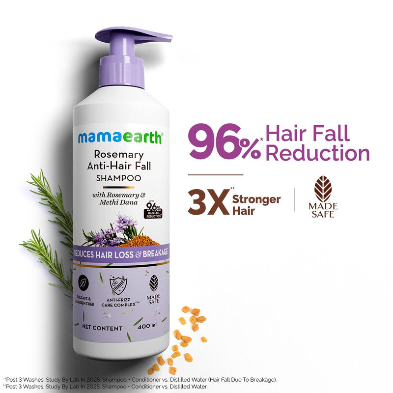 Mamaearth Rosemary Anti-Hair Fall Shampoo with Rosemary & Methi Dana for Reducing Hair Loss & Breakage, 400ml - Buy from Indicrest