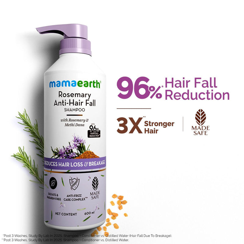 Mamaearth Rosemary Anti-Hair Fall Shampoo with Rosemary & Methi Dana for Reducing Hair Loss & Breakage, 600ml - Buy from Indicrest