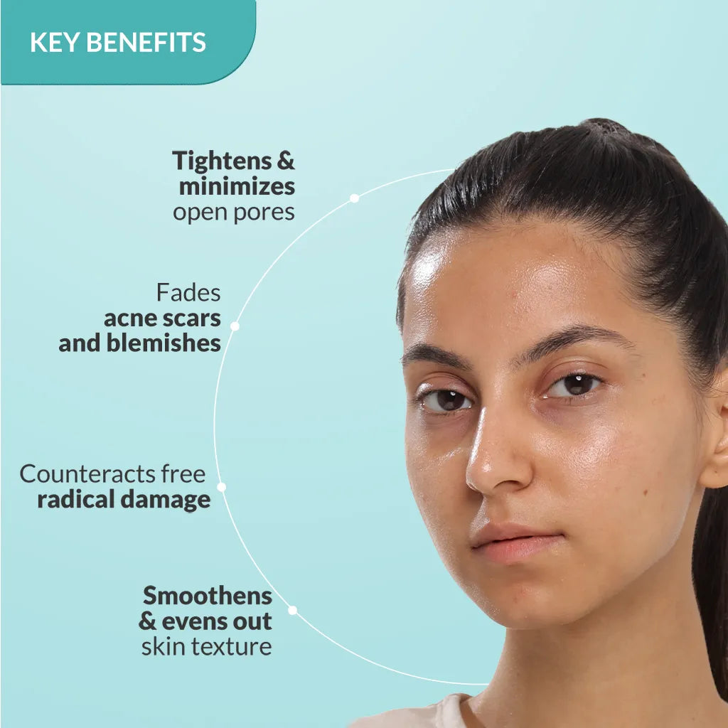 Fixderma Pore Minimizer Face Serum | 20% Niacinamide for Minimizing Enlarged Pores Over Time, 30g - Image 3 - Buy from Indicrest