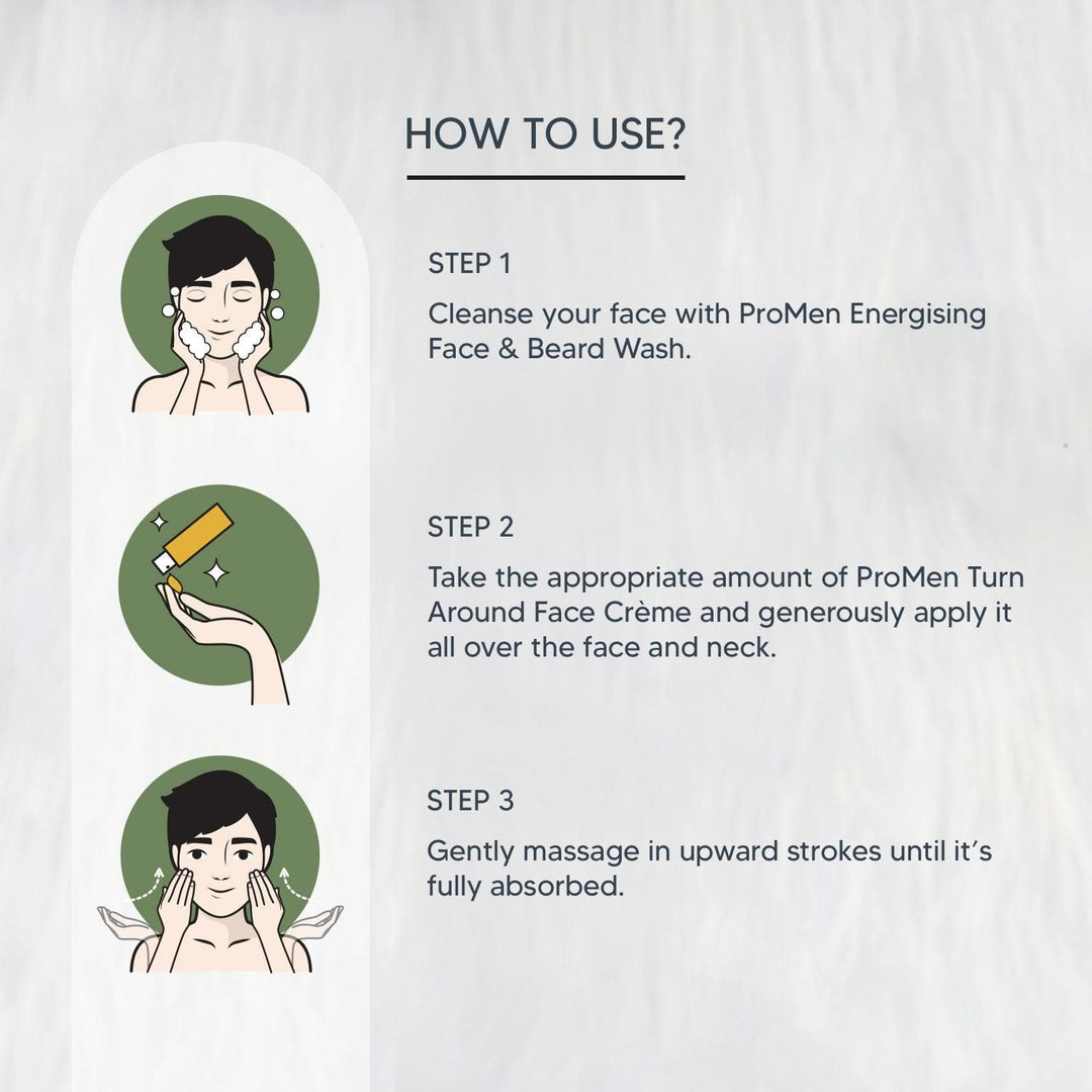 lotus-professional-promen-complete-face-and-beard-care-set - Image 5 - Buy from Indicrest