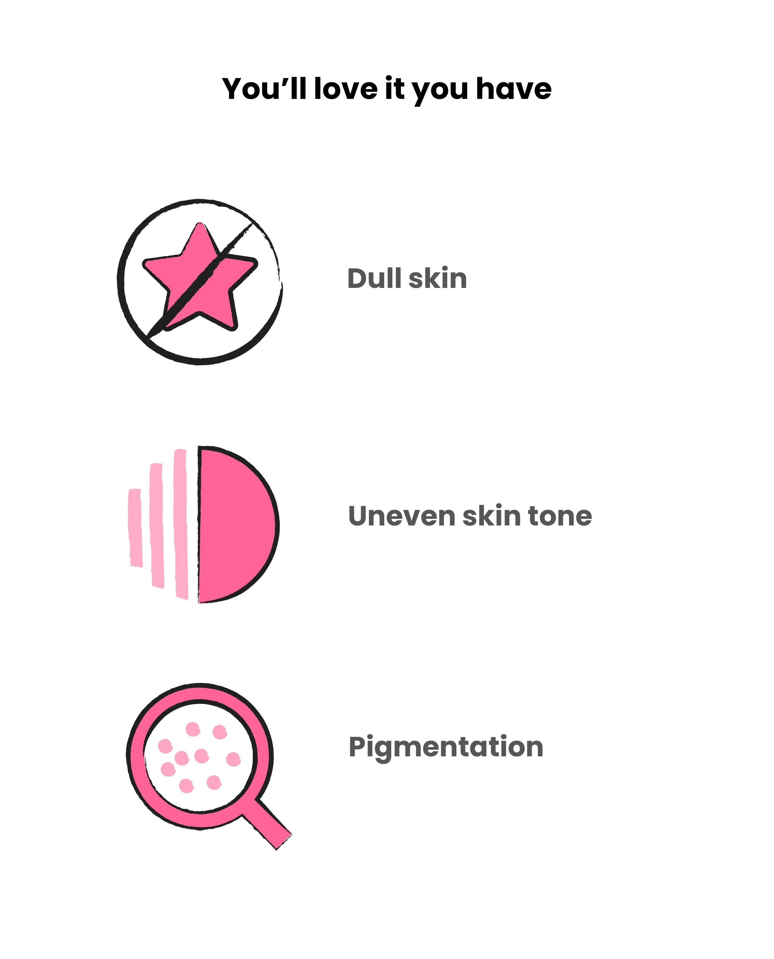 Foxtale Radiance Ritual Duo Brightening Body Wash + SPF 30 Detan Body Lotion - Image 6 - Buy from Indicrest