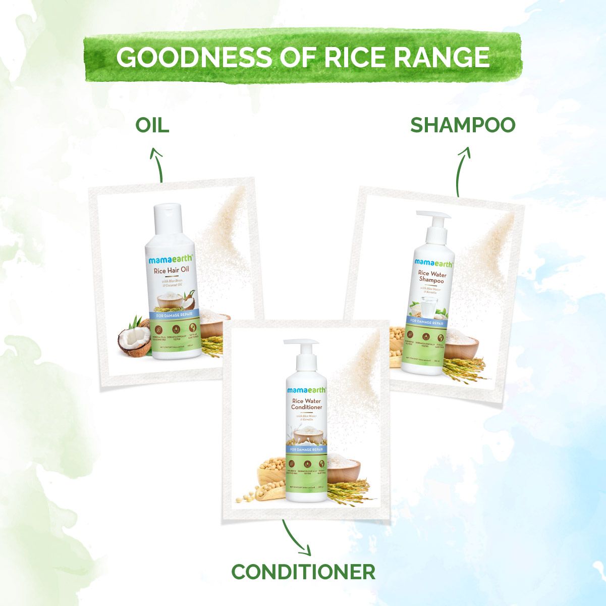 Mamaearth Rice Water Conditioner with Rice Water and Keratin for Damaged, Dry and Frizzy Hair, 25ml - Image 5 - Buy from Indicrest
