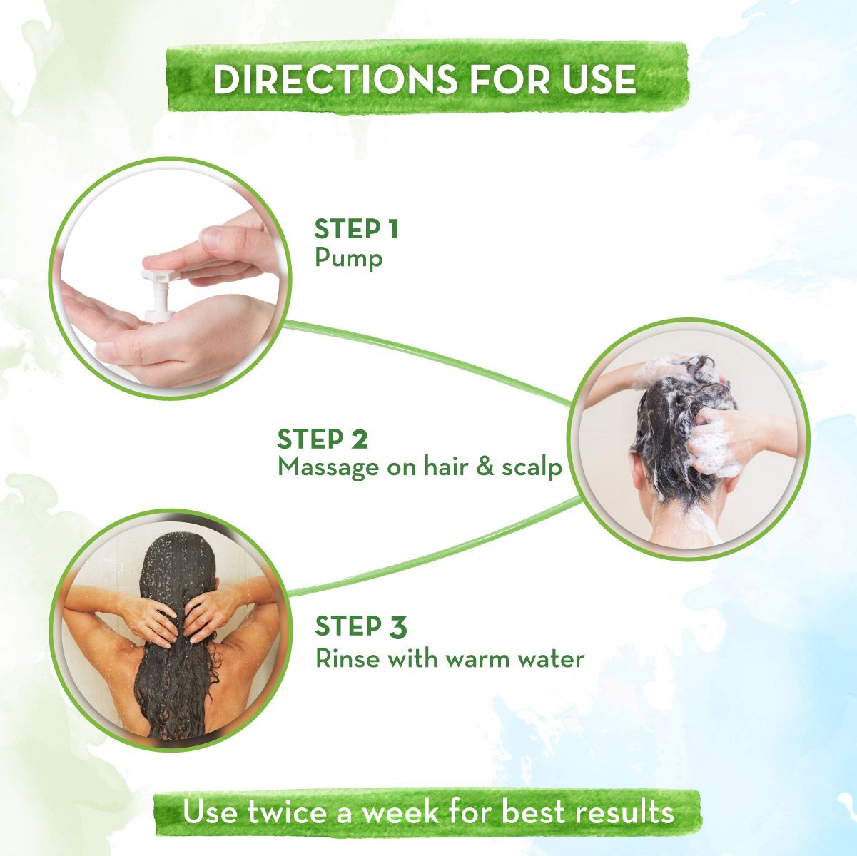 Mamaearth Rice Water Shampoo For Damage Repair, 250ml - Image 5 - Buy from Indicrest