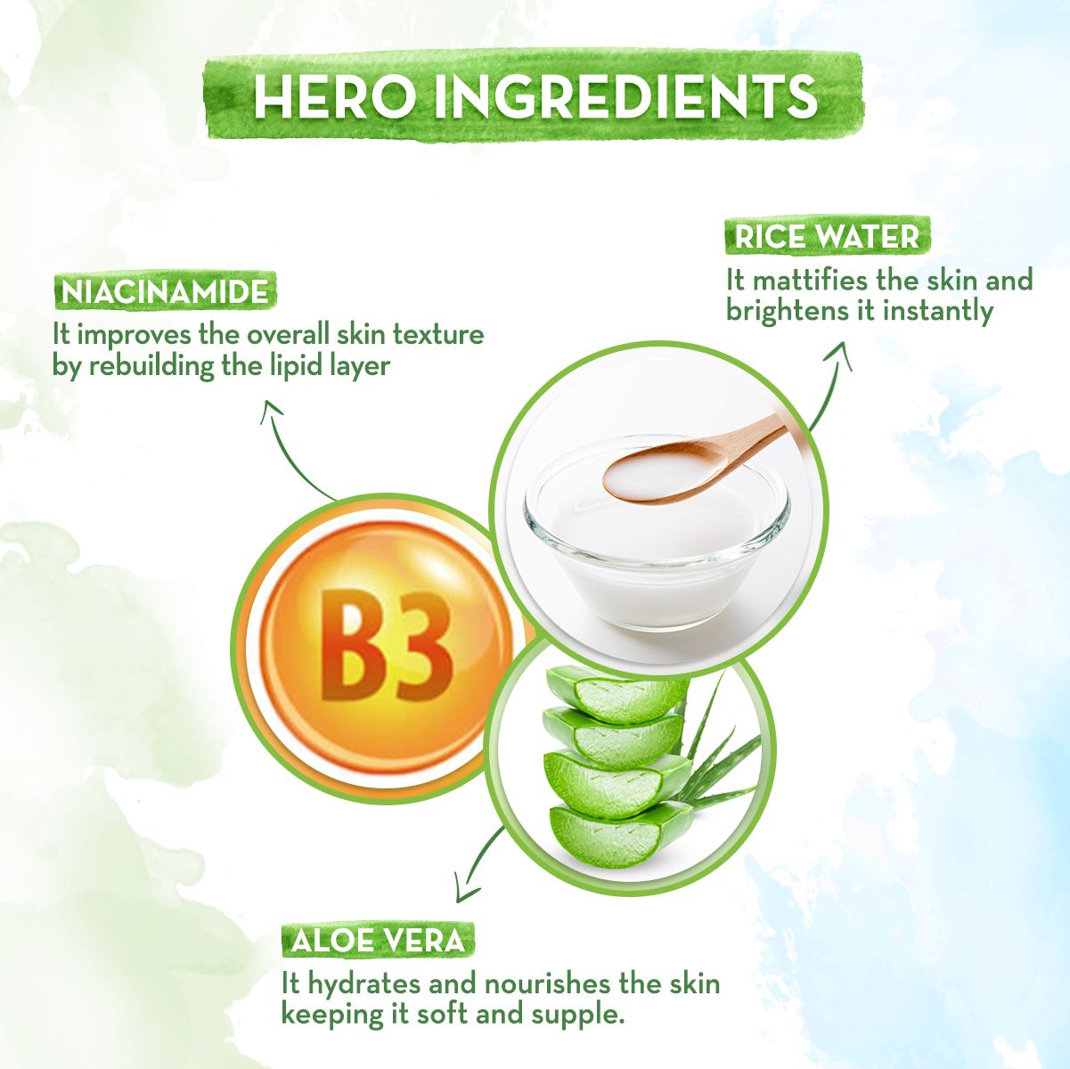 Mamaearth Rice Oil-Free Face Moisturizer With Rice Water & Niacinamide for Glass Skin, 80g - Image 4 - Buy from Indicrest