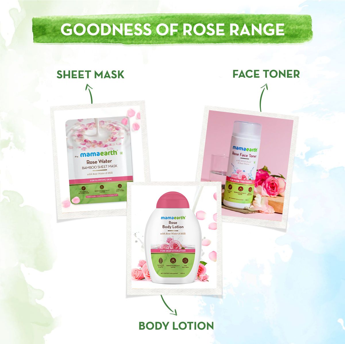 Mamaearth Rose Body Lotion with Rose Water and Milk For Deep Hydration, 200ml - Image 5 - Buy from Indicrest