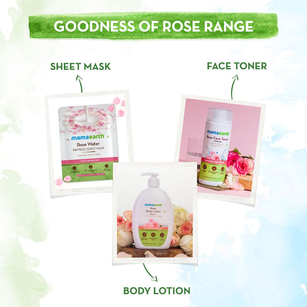 Mamaearth Rose Body Lotion with Rose Water and Milk For Deep Hydration, 400ml - Image 6 - Buy from Indicrest