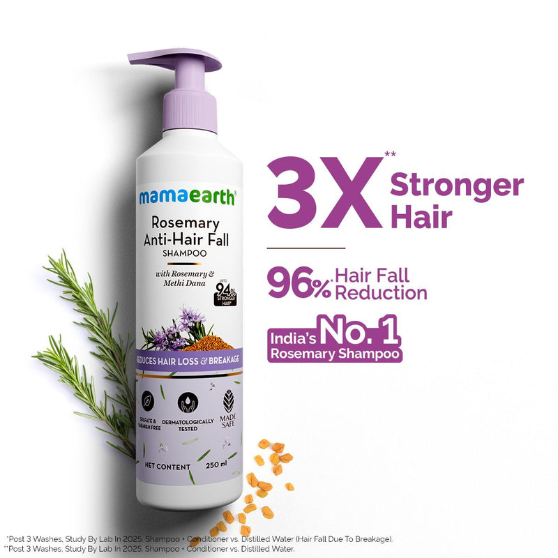 Mamaearth Rosemary Anti-Hair Fall Shampoo with Rosemary & Methi Dana for Reducing Hair Loss & Breakage, 250ml - Buy from Indicrest