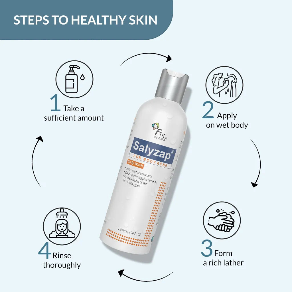 Fixderma Salyzap Body Wash | Soap-Free Wash to Combat Stubborn Body Acne, 100ml - Image 6 - Buy from Indicrest