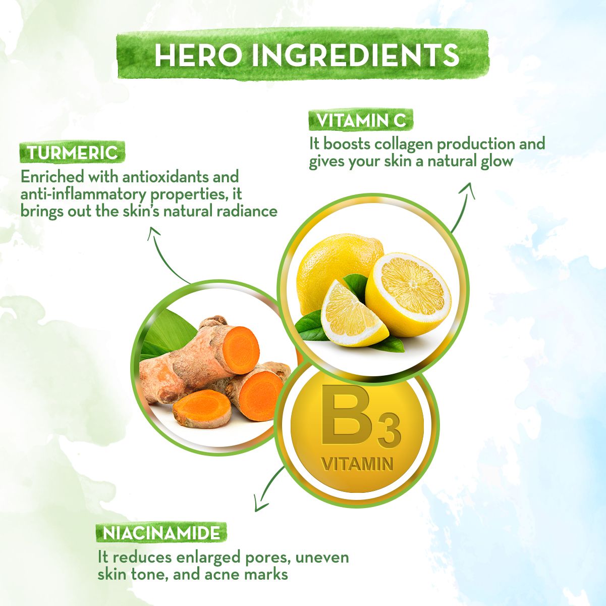 Mamaearth Skin Illuminate Face Cream with Vitamin C and Turmeric for Radiant Skin 80 g - Image 3 - Buy from Indicrest