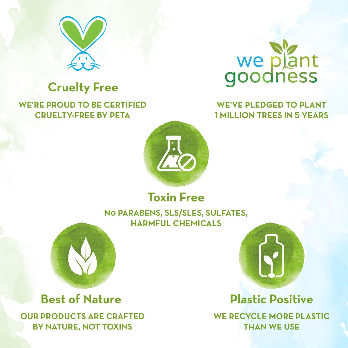 Mamaearth Skin Illuminate Face Serum for Radiant Skin with Vitamin C and Turmeric, 30g - Image 6 - Buy from Indicrest