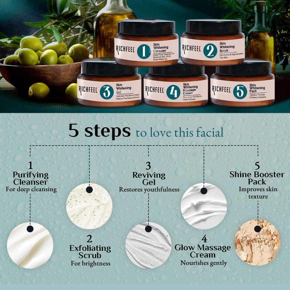 Richfeell Skin Whitening Facial Kit 250 g - Image 4 - Buy from Indicrest
