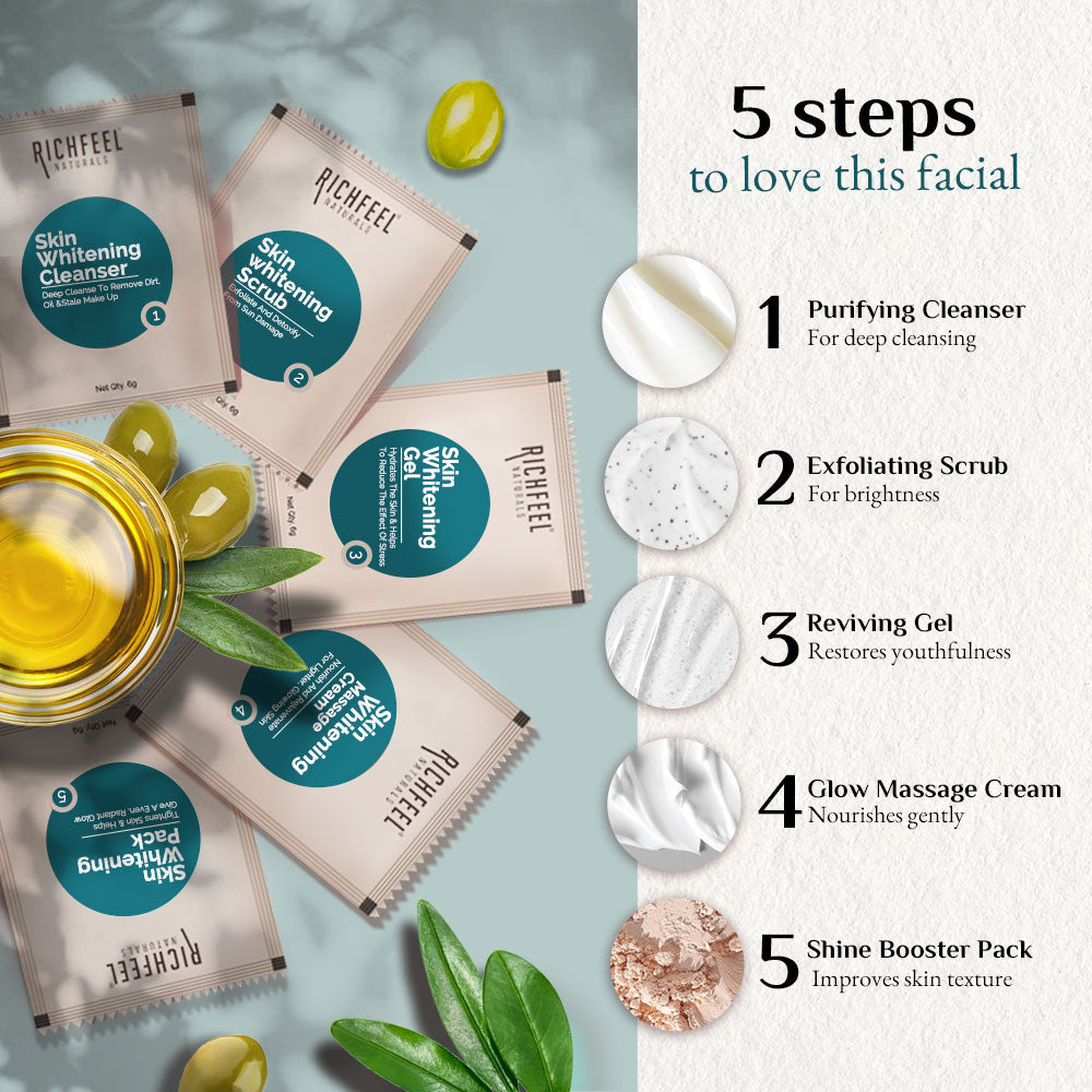 Richfeell Skin Whitening Facial Kit 30 g Pack of 2 - Image 4 - Buy from Indicrest