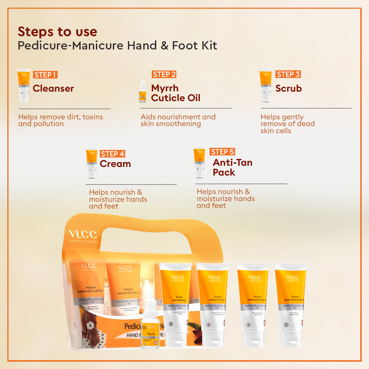 VLCC Vitamin C Facial Kit and Pedicure Manicure Kit Combo - Image 5 - Buy from Indicrest