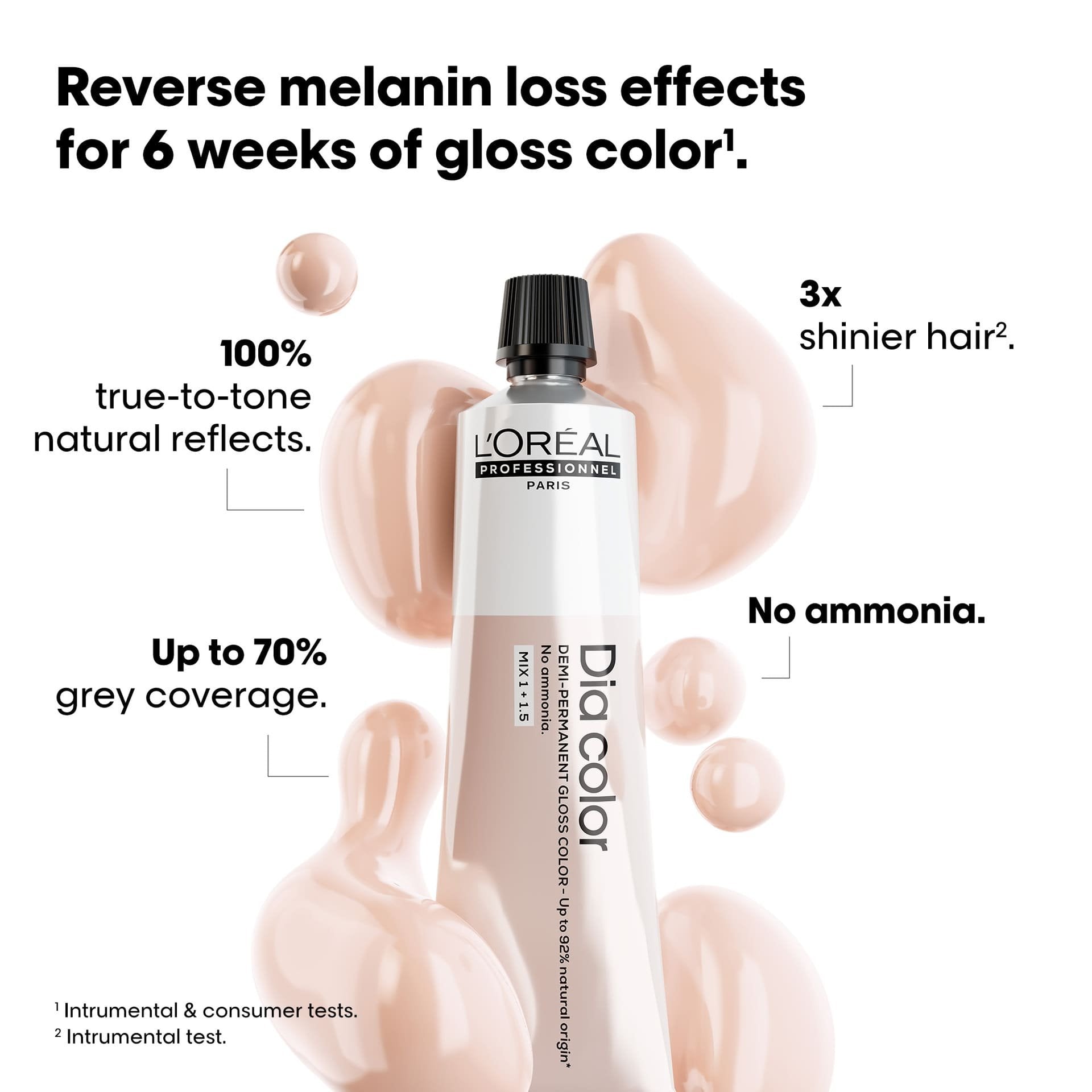 L'Oreal Professionnel Paris Dia Color 1-Black, 50ml