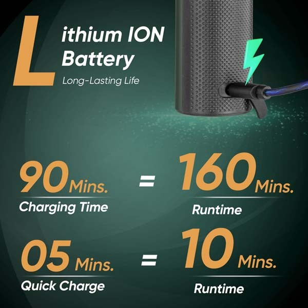 Vega SmartOne S3 Beard Trimmer - VHTH-36