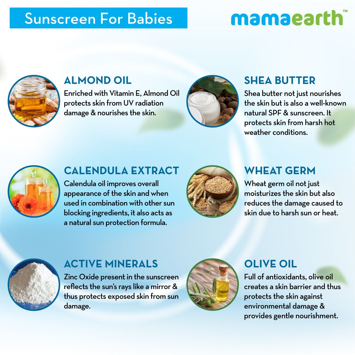 Mamaearth Mineral Based Sunscreen, 100ml - Image 7 - Buy from Indicrest