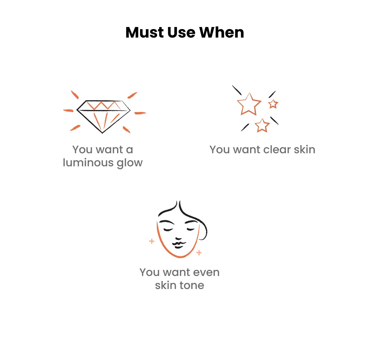 Foxtale Super Glow Up Duo Purify & Glow Cleanser + Mask + Super Glow Moisturizer with Vitamin C - Image 7 - Buy from Indicrest