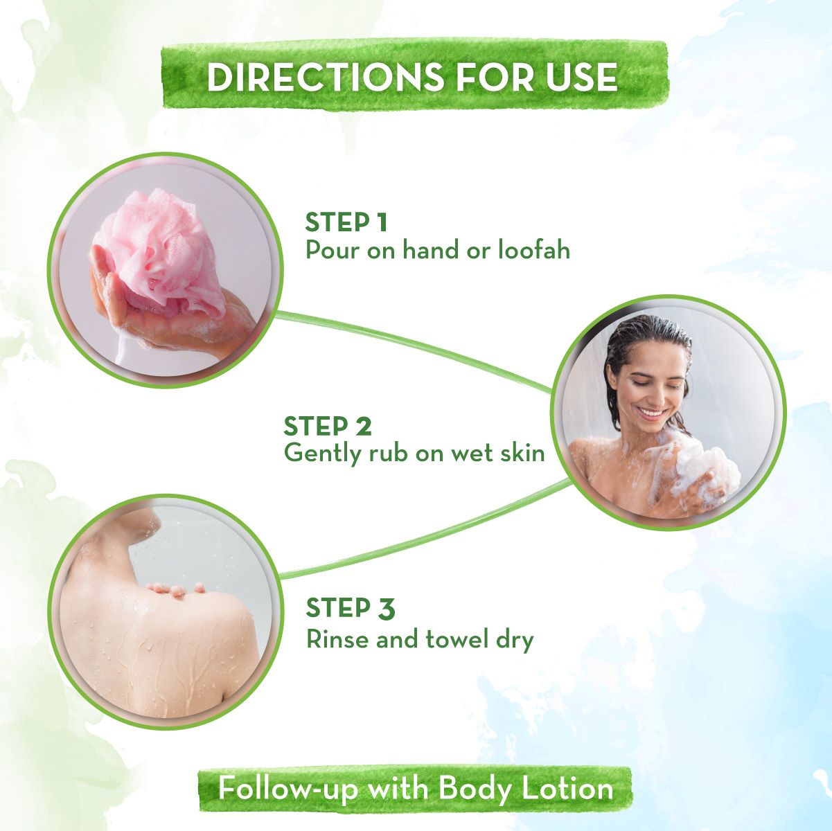 Mamaearth Tea Tree Body Wash With Tea Tree and Neem For Skin Purification, 300ml - Image 5 - Buy from Indicrest