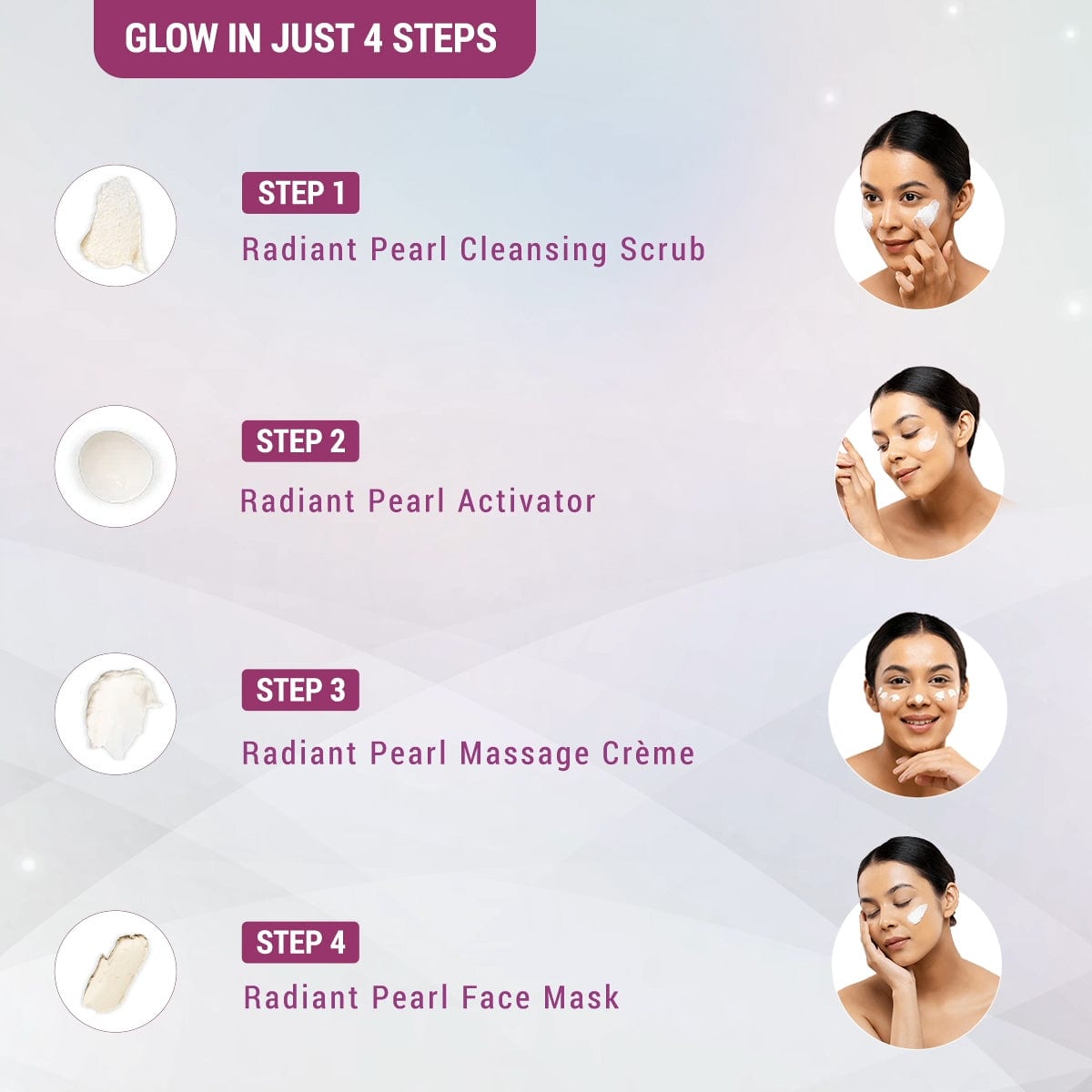 Lotus Herbals Radiant Pearl Cellular Lightening Salon Grade Facial Kit, 170g