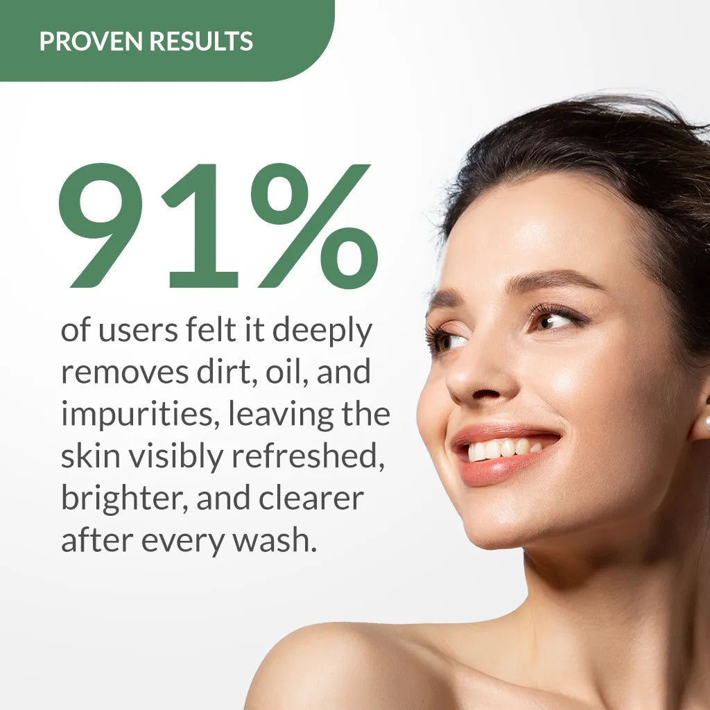 Fixderma Tomaglow Brightening Face Cleanser | Gently Cleanses and Brightens the Skin, 100g - Image 4 - Buy from Indicrest
