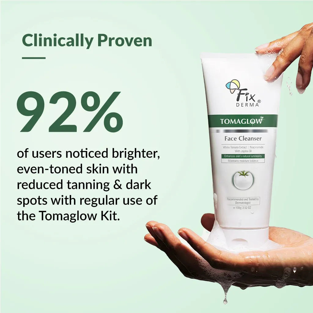 Fixderma Tomaglow Brightening Kit, Face Cleanser 100g + Serum 30ml + Cream 50g - Image 3 - Buy from Indicrest