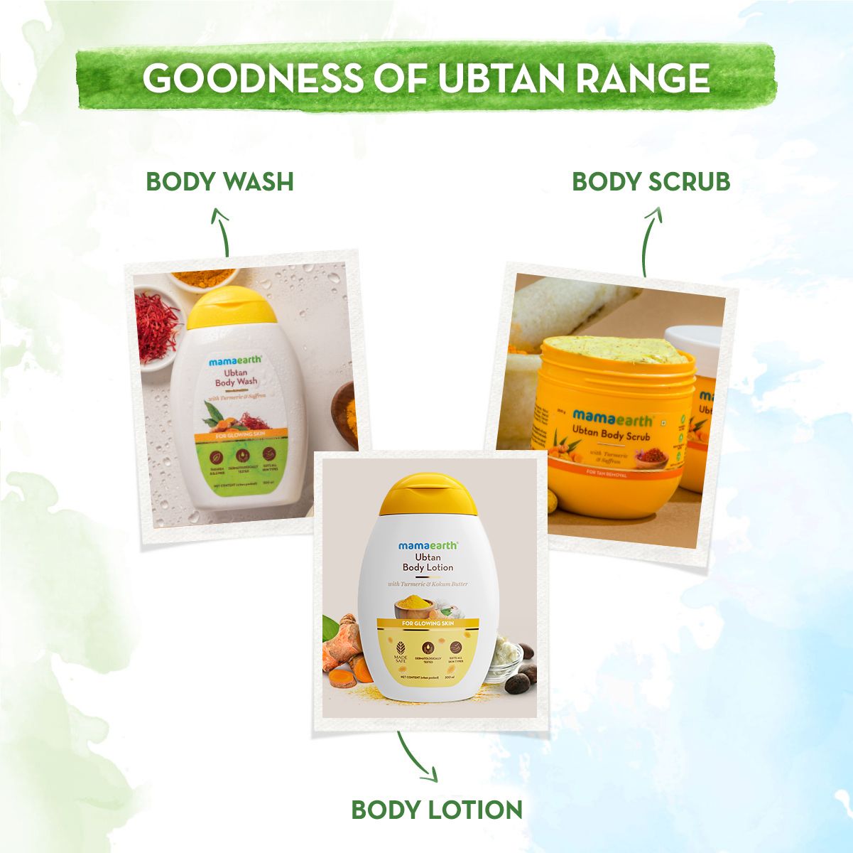 Mamaearth Ubtan Body Lotion with Turmeric & Kokum Butter for Glowing Skin, 200ml - Image 6 - Buy from Indicrest
