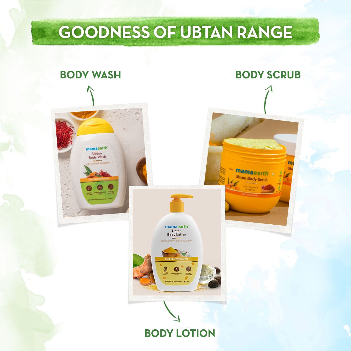 Mamaearth Ubtan Body Lotion with Turmeric and Kokum Butter for Glowing Skin, 400ml - Image 6 - Buy from Indicrest