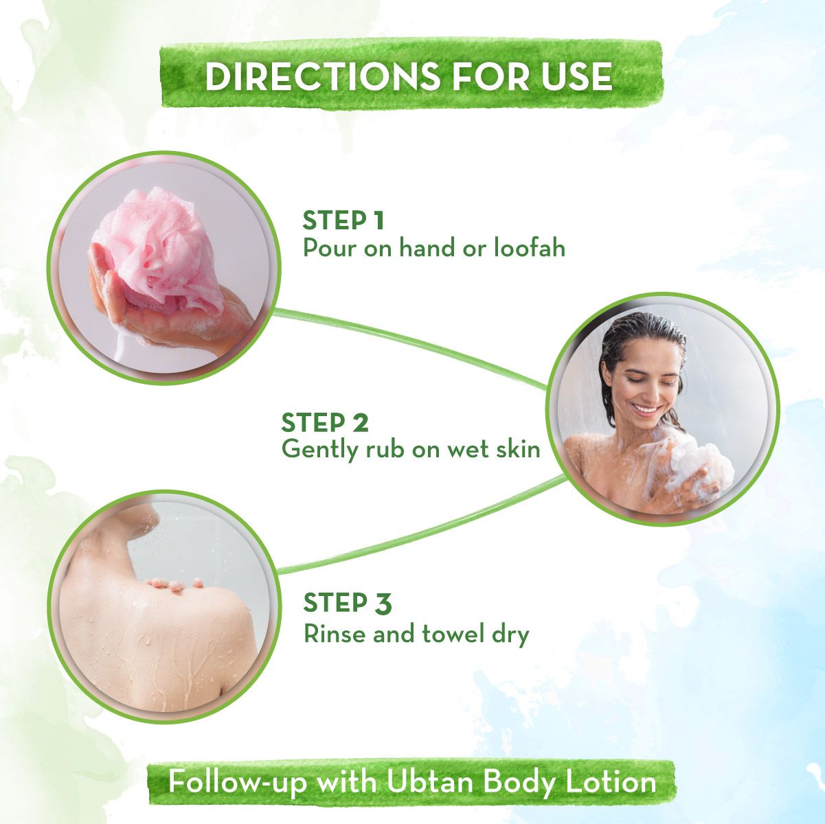 Mamaearth Ubtan Body Wash With Turmeric and Saffron for Glowing Skin, 300ml - Image 5 - Buy from Indicrest